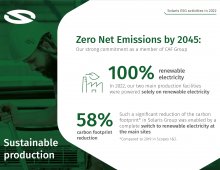 Solaris Sustainability Report