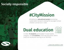 Solaris Sustainability Report