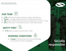 Solaris Sustainability Report