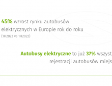 Solaris_podsumowanie_polrocza_3