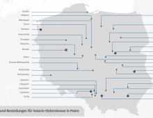 Auslieferungen und&nbsp;Bestellungen für&nbsp;Solaris-Elektrobusse in&nbsp;Polen