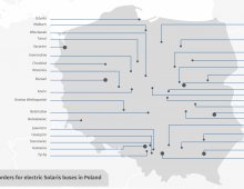 Deliveries and orders for electric Solaris buses in Poland